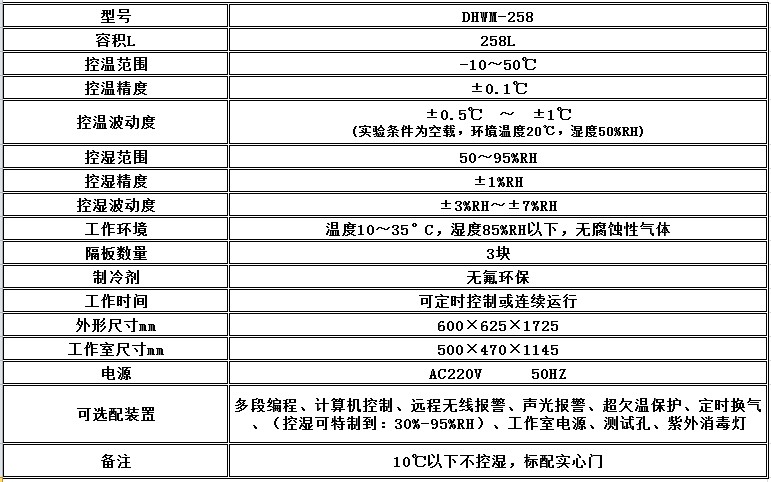 寧波江南儀器廠_人工氣候培養(yǎng)箱,光照培養(yǎng)箱,植物生長培養(yǎng)類箱體