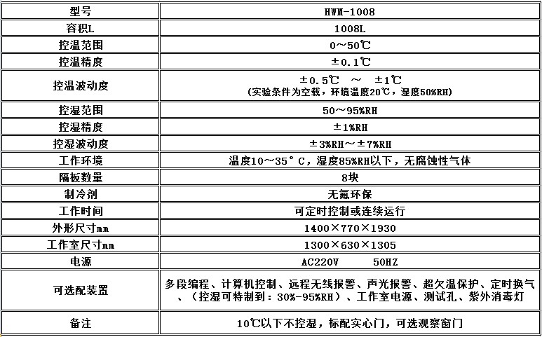 寧波江南儀器廠_人工氣候培養(yǎng)箱,光照培養(yǎng)箱,植物生長(zhǎng)培養(yǎng)類箱體