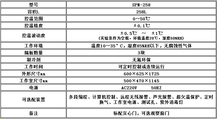 寧波江南儀器廠(chǎng)_人工氣候培養(yǎng)箱,光照培養(yǎng)箱,植物生長(zhǎng)培養(yǎng)類(lèi)箱體
