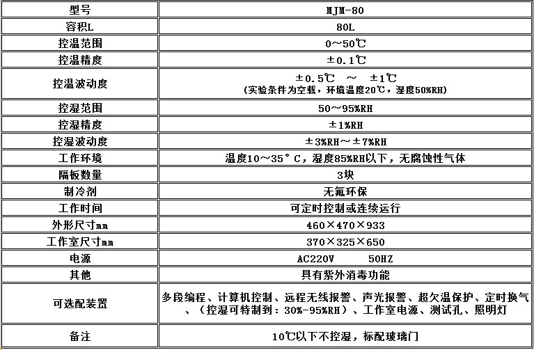 寧波江南儀器廠_人工氣候培養(yǎng)箱,光照培養(yǎng)箱,植物生長(zhǎng)培養(yǎng)類(lèi)箱體