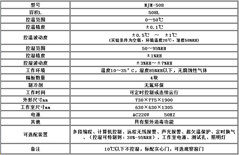 寧波江南儀器廠_人工氣候培養(yǎng)箱,光照培養(yǎng)箱,植物生長培養(yǎng)類箱體