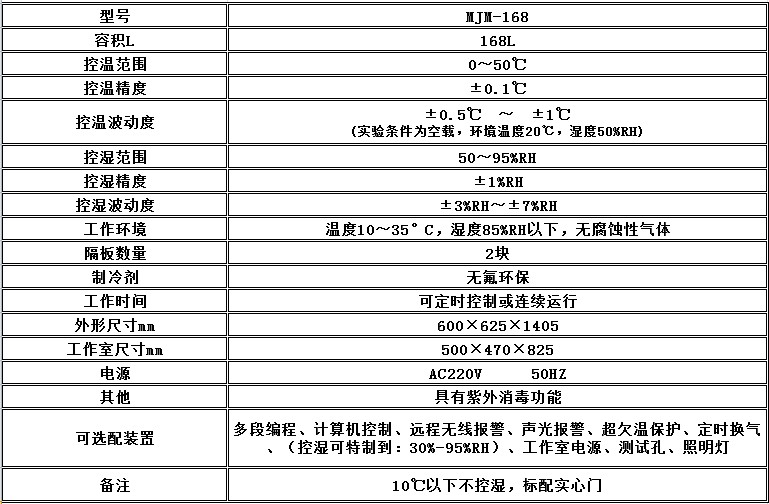 寧波江南儀器廠_人工氣候培養(yǎng)箱,光照培養(yǎng)箱,植物生長培養(yǎng)類箱體