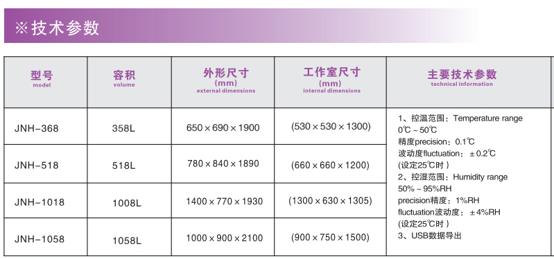 寧波江南儀器廠_人工氣候培養(yǎng)箱,光照培養(yǎng)箱,植物生長(zhǎng)培養(yǎng)類(lèi)箱體